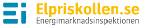 Elpriskollen
